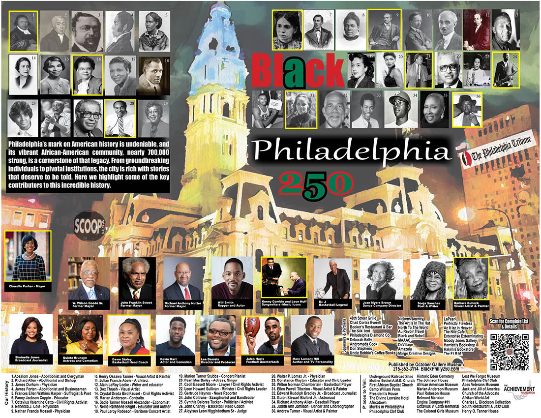 Black Philadelphia 250 / Posters & Print